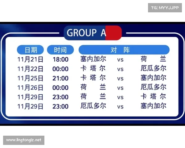 世界杯 比赛时间