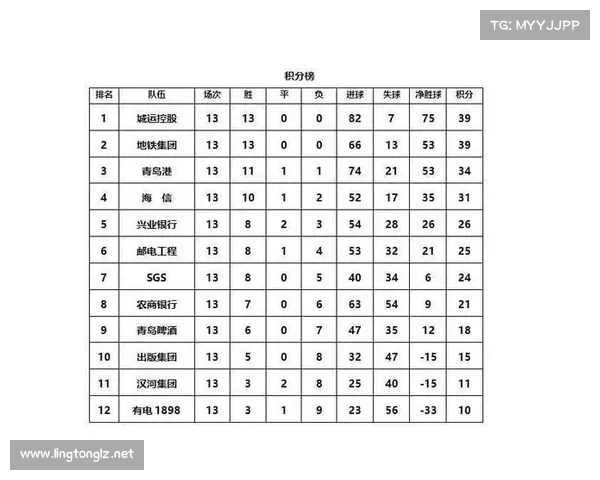 6月16赛事结果-2021六月份赛事