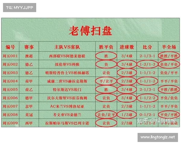 单场赛事预测 单场赛事预测终极指南实战技巧与专家策略详解