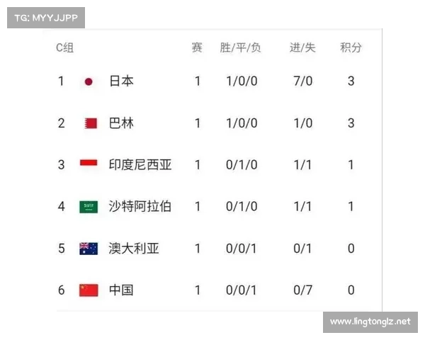 厄瓜多尔智利世预赛,厄瓜多尔对阵智利今日世预赛焦点对决强强碰撞一触即发 厄瓜多尔智利世预赛,厄瓜多尔对阵智利今日世预赛焦点对决强强碰撞一触即发