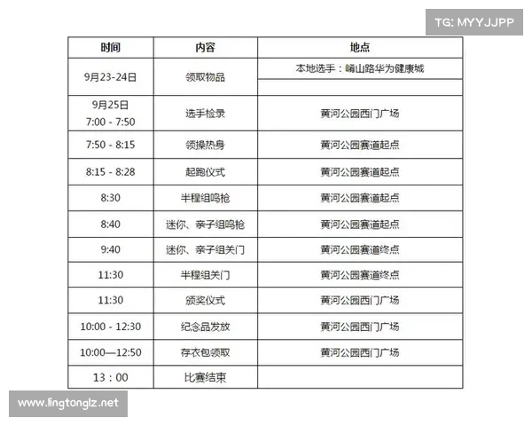 申请赛事流程,申请赛事流程是什么